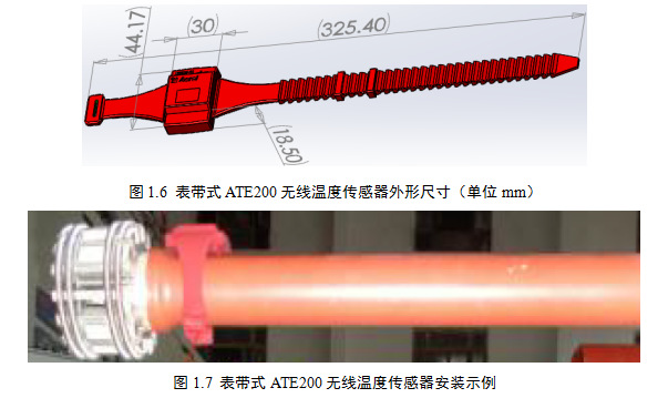 表帶式ATE200無(wú)線(xiàn)溫度傳感器外形尺寸