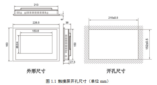 觸摸屏開(kāi)孔尺寸