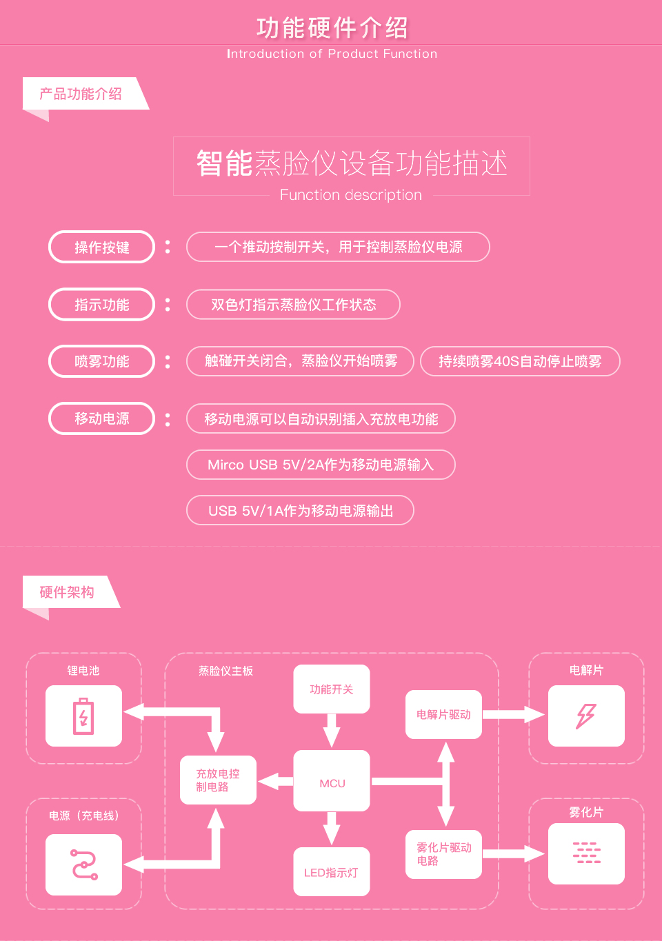 智能蒸臉儀系統方案開(kāi)發(fā)