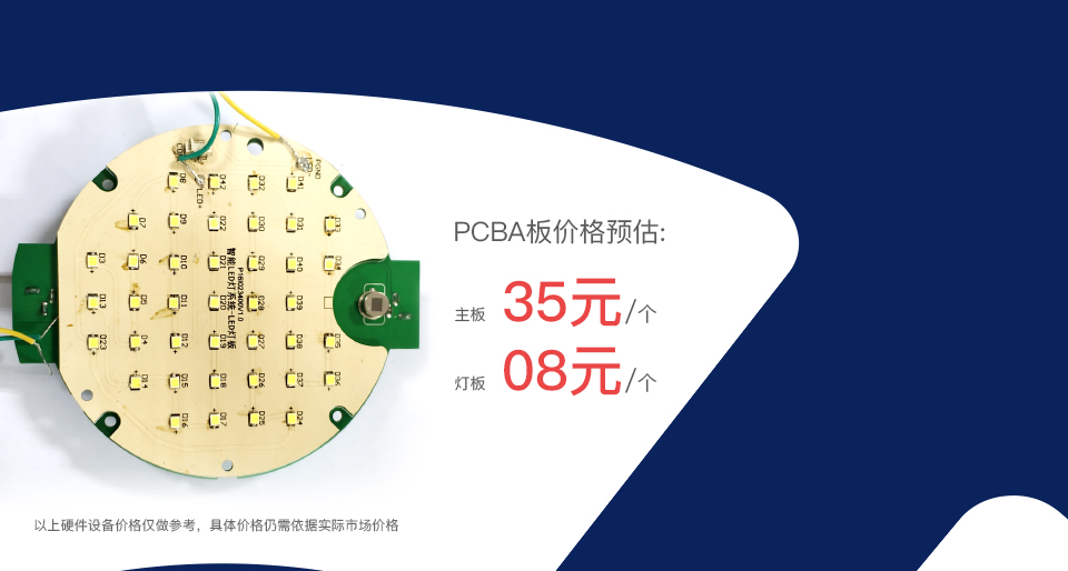 智能LED燈系統方案