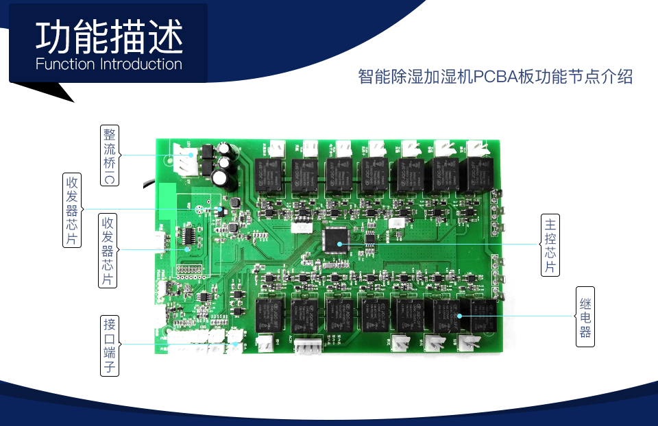 智能除濕加濕機方案