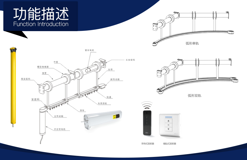 智能升降開(kāi)合簾方案