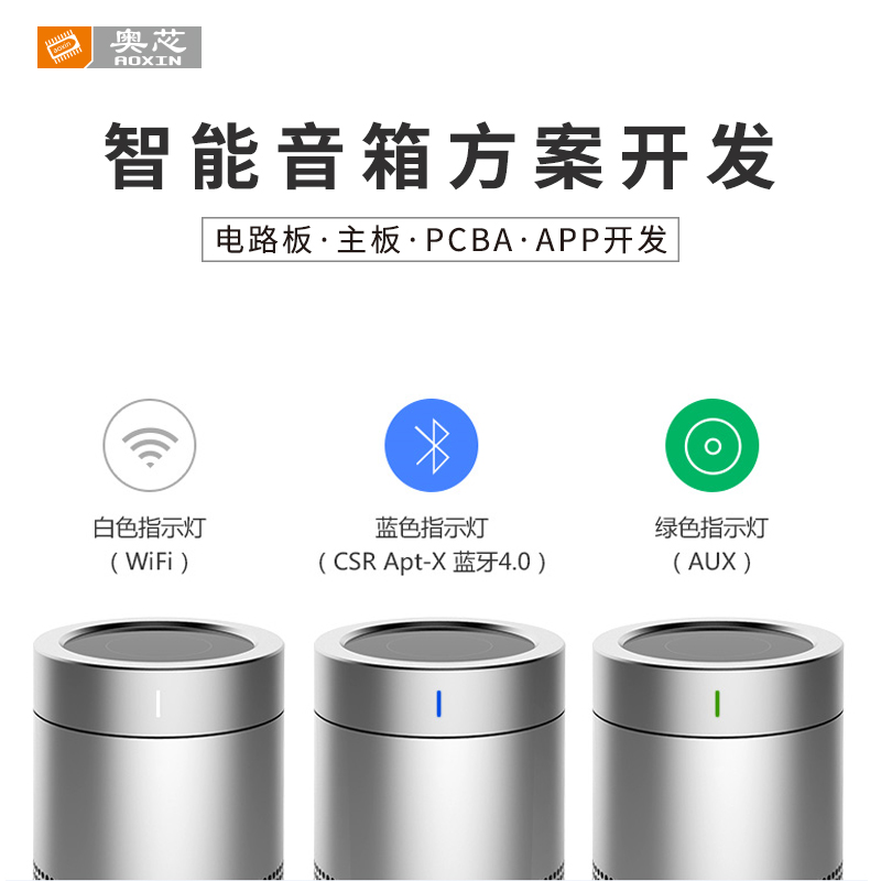 WIFI智能音箱技術(shù)解決方案