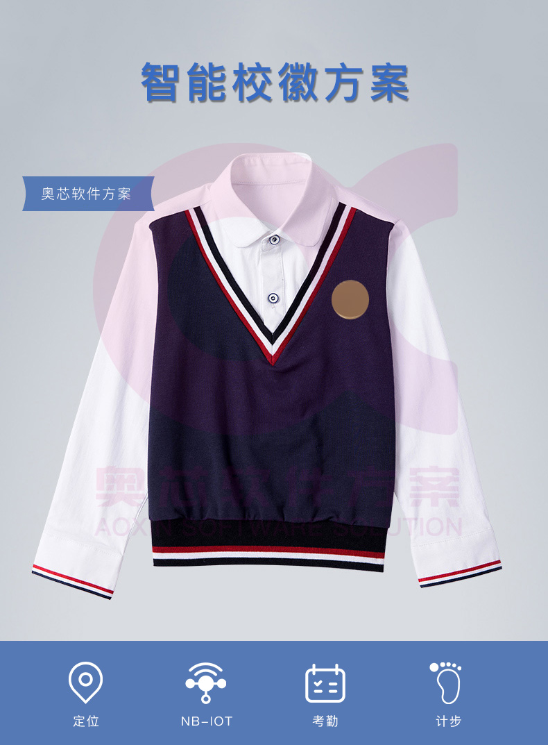 智能?；战鉀Q方案