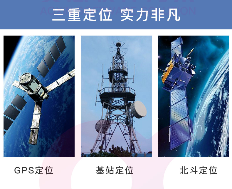 智能?；战鉀Q方案