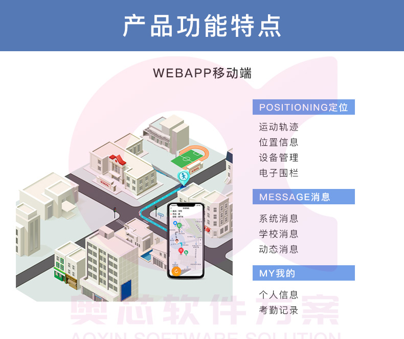 智能?；战鉀Q方案