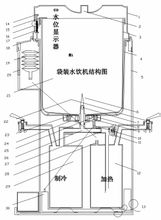 byiu上傳