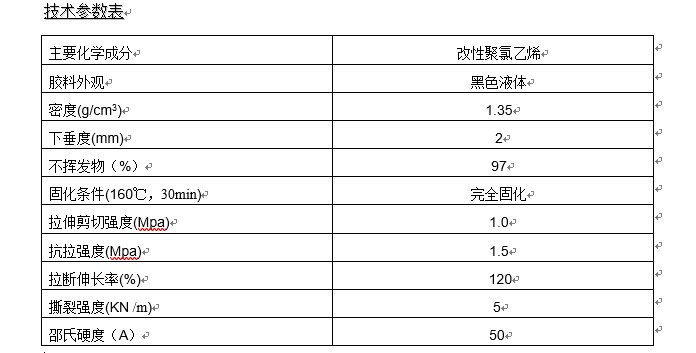 智能鎖硬件開(kāi)發(fā)平臺