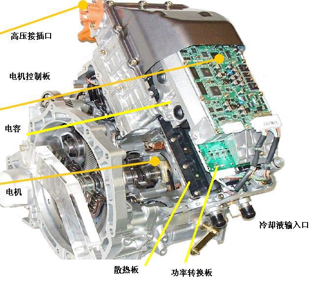 逆變器作用是什么?會(huì )損壞電池汽車(chē)嗎?