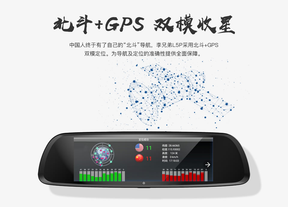 北斗+GPS，雙模收星