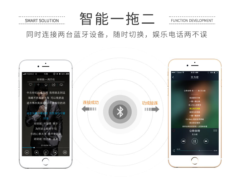無(wú)線(xiàn)藍牙功能-智能一拖二