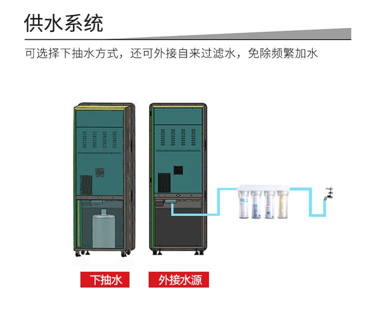 共享自動(dòng)販賣(mài)咖啡機功能-供水系統