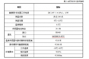 智能無(wú)線(xiàn)測溫系統高壓測溫設備解決方案