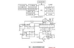 基于物聯(lián)網(wǎng)技術(shù)的電子煙箱系統解決方案